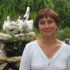 Залюбовская Светлана